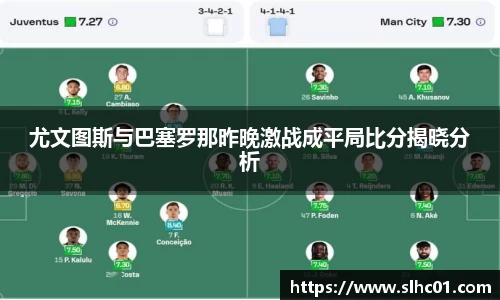 尤文图斯与巴塞罗那昨晚激战成平局比分揭晓分析